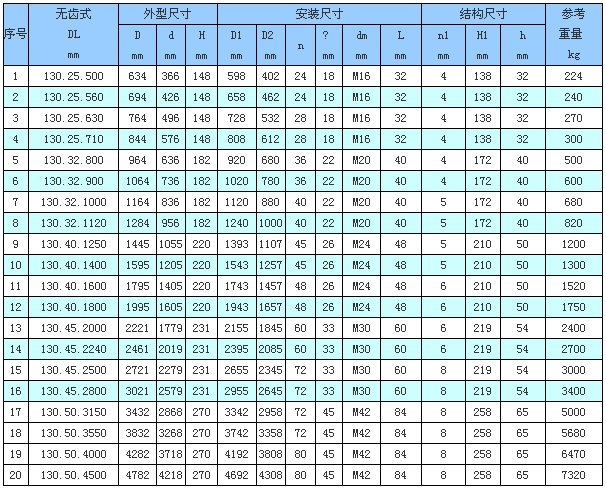 13無齒式.jpg